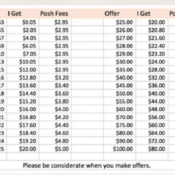 Sweet Love Baby sherpa Blanket Pink & White. Great for Baby Shower. With Heart - Picture 10 of 10